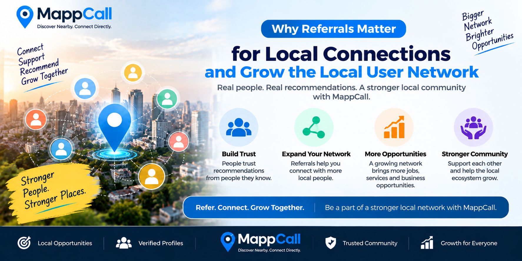 Grow Your Local Connections by Inviting Friends to MappCall