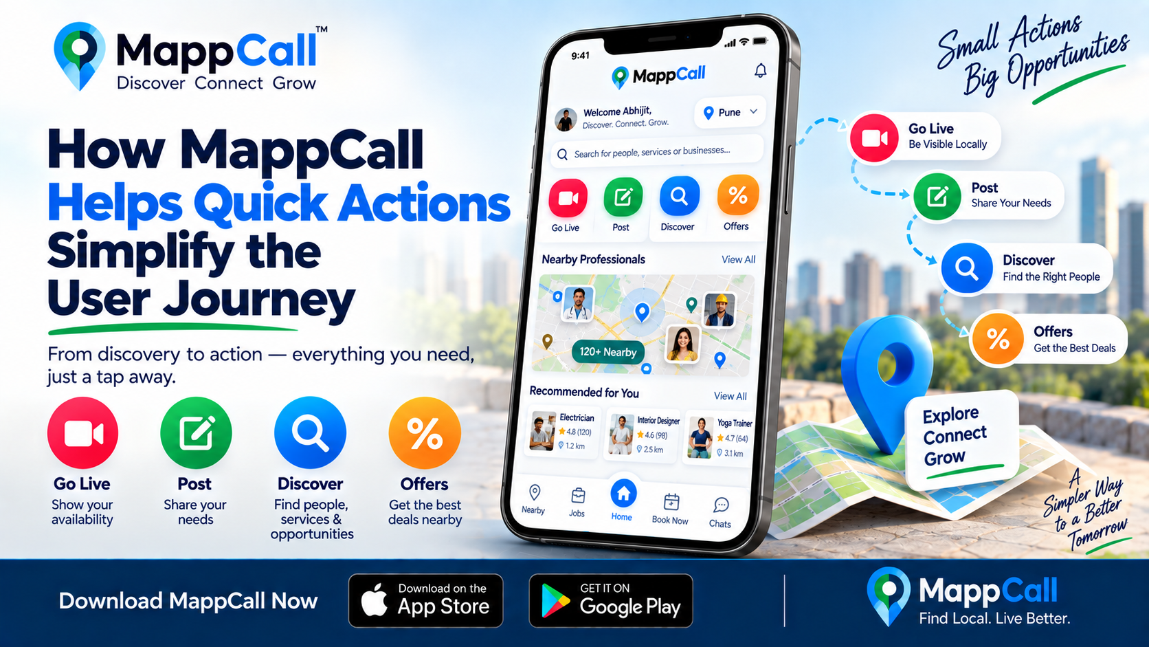 How MappCall Helps Quick Actions Simplify the User Journey