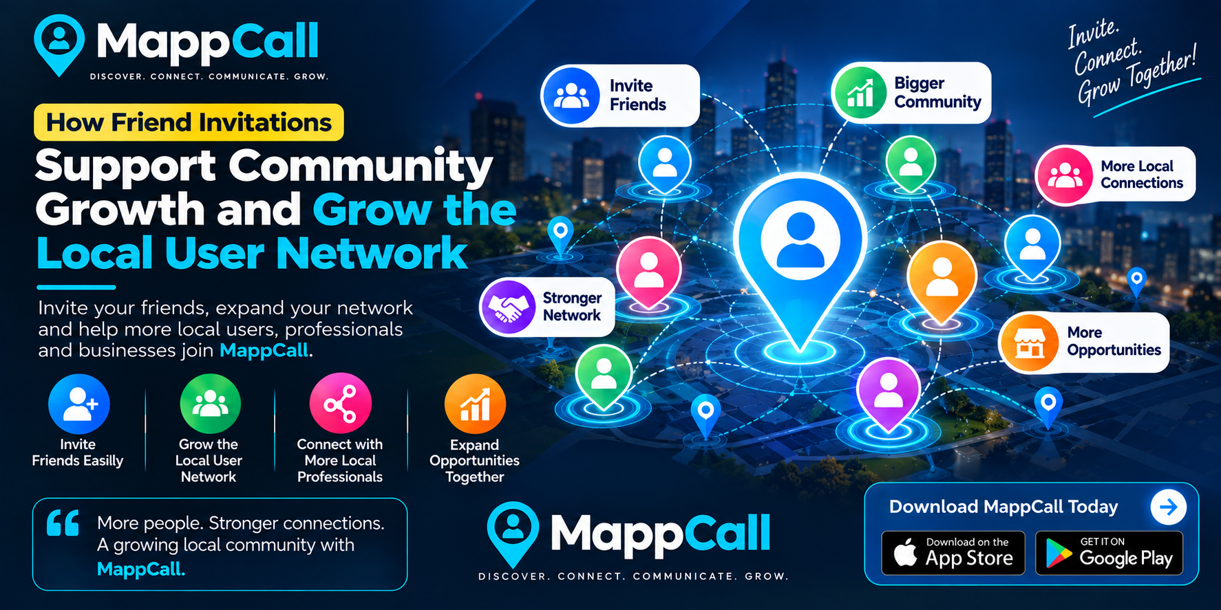 How Friend Invitations Support Community Growth and Grow the Local User Network Using MappCall