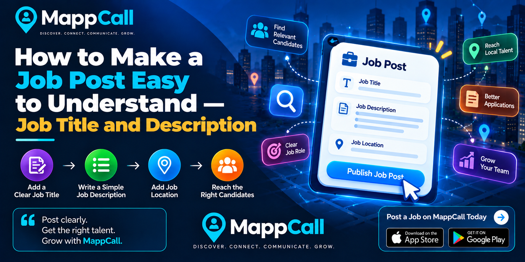 How to Make a Job Post Easy to Understand — Job Title and Description