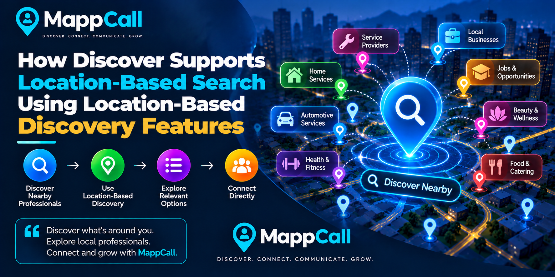 How Discover Supports Location-Based Search Using Location-Based Discovery Features