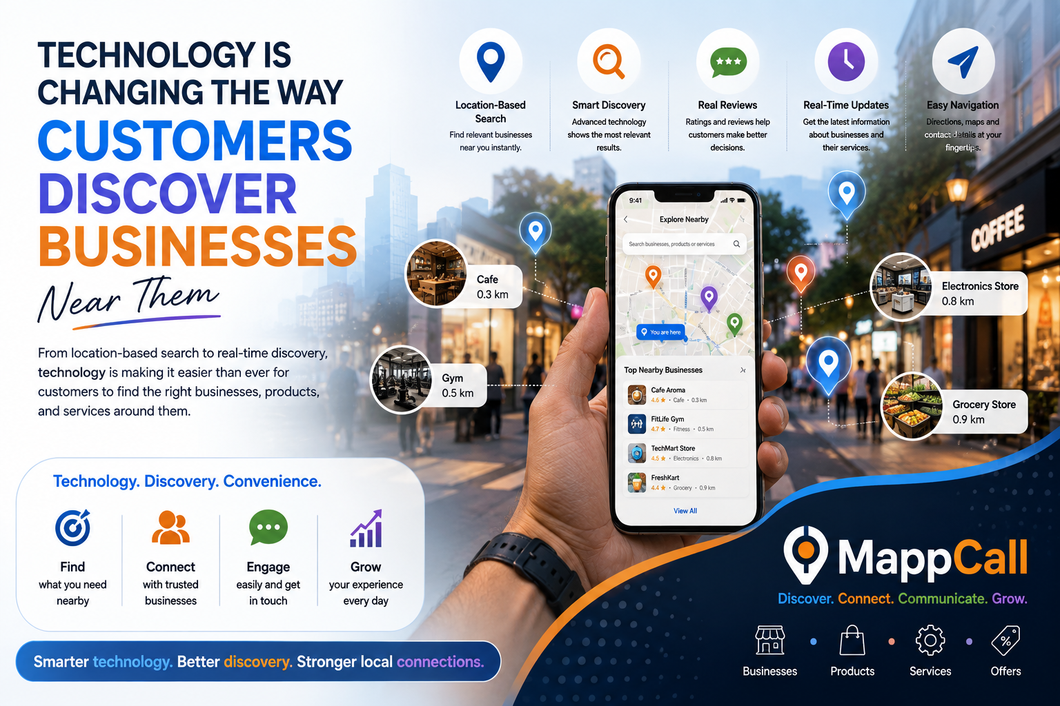 Technology Is Changing the Way Customers Discover Businesses Near Them