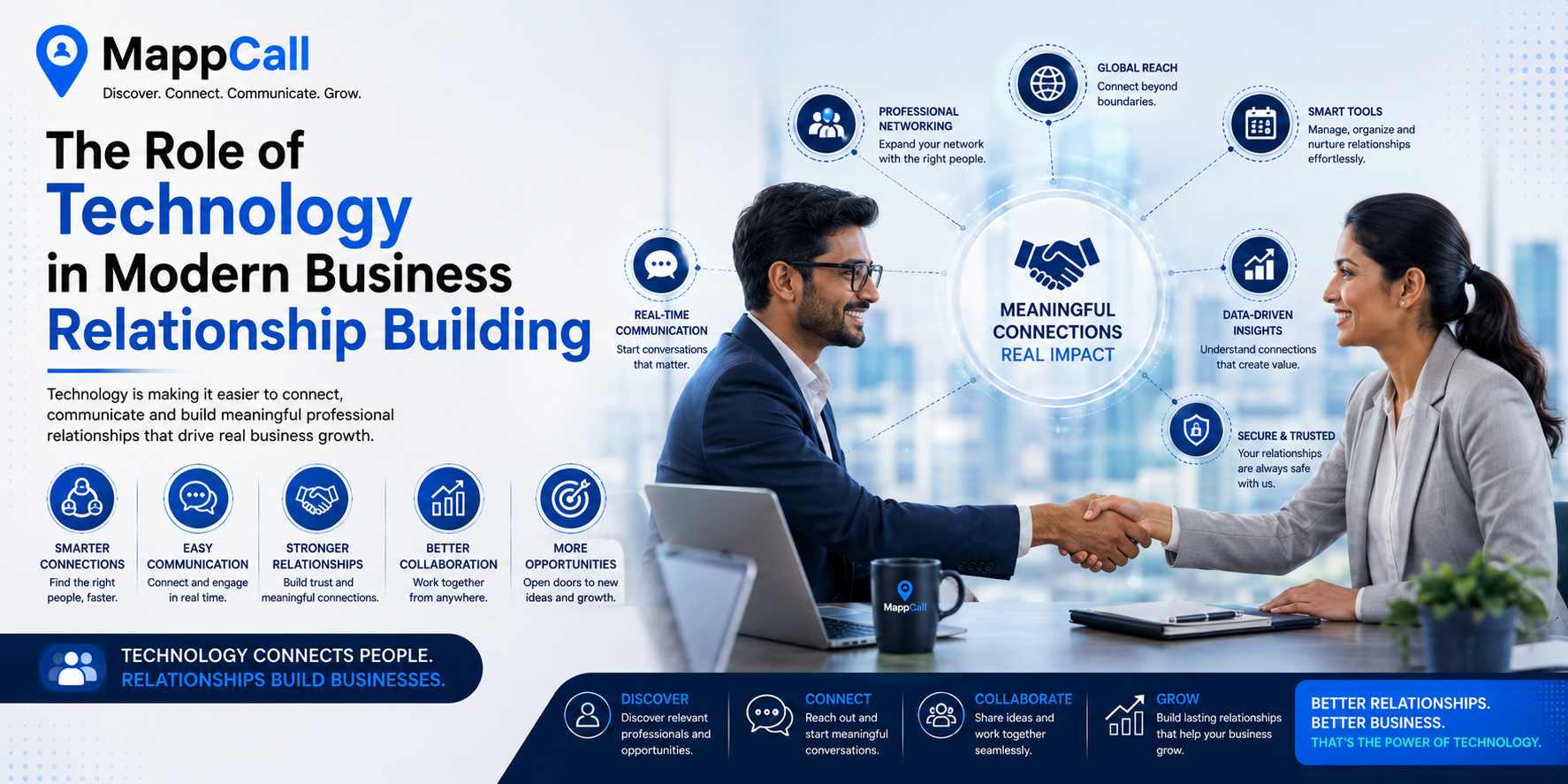 The Role of Technology in Modern Business Relationship Building
