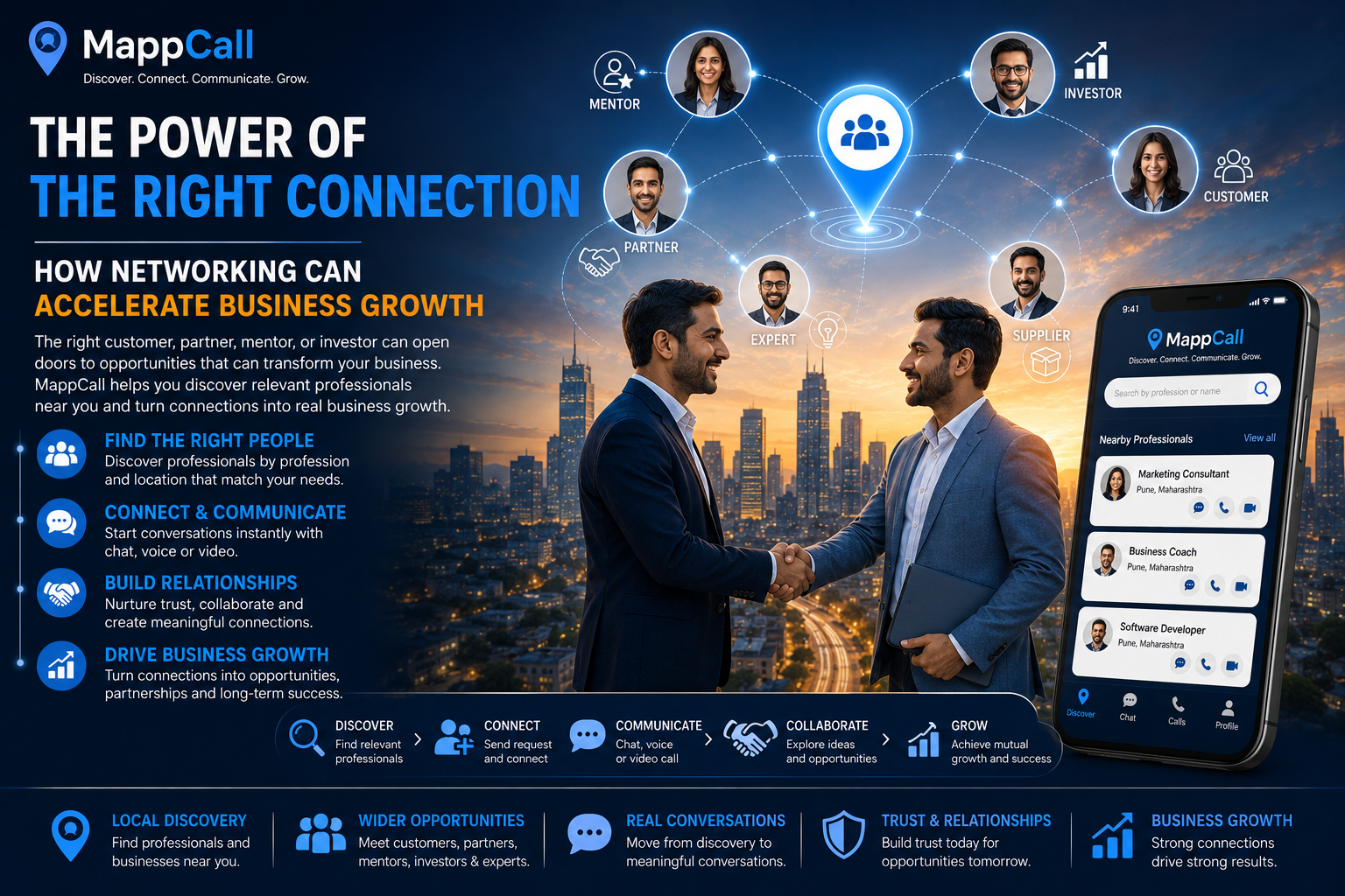 The Power of the Right Connection: How Networking Can Accelerate Business Growth
