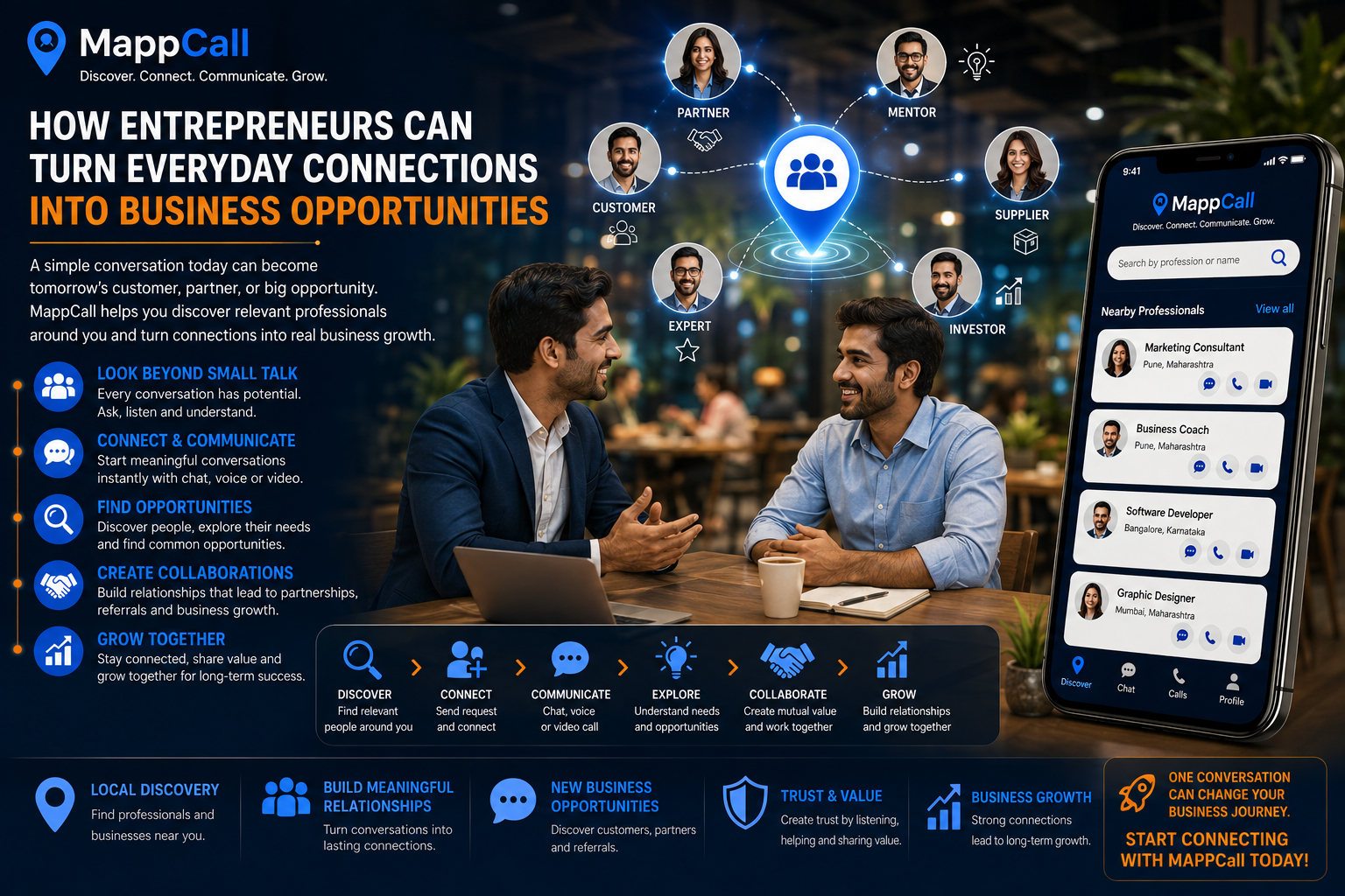 How Entrepreneurs Can Turn Everyday Connections Into Business Opportunities