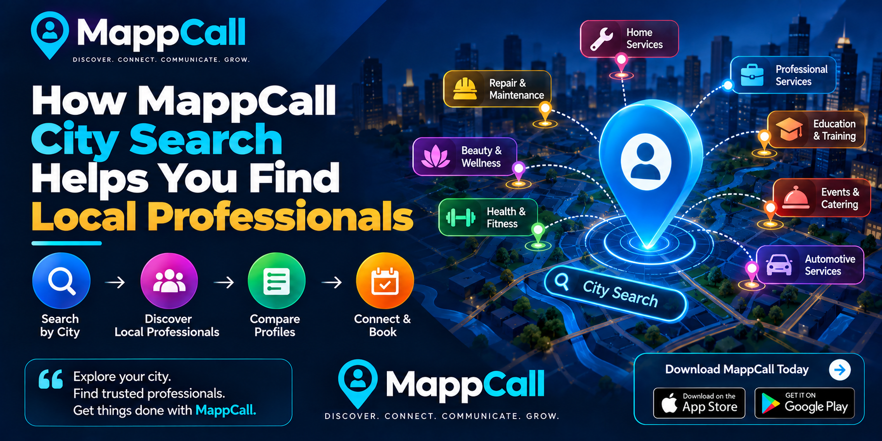 How MappCall City Search Helps You Find Local Professionals